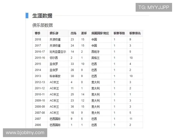 北京足球队在世界锦标赛中的实力展现与未来发展潜力分析